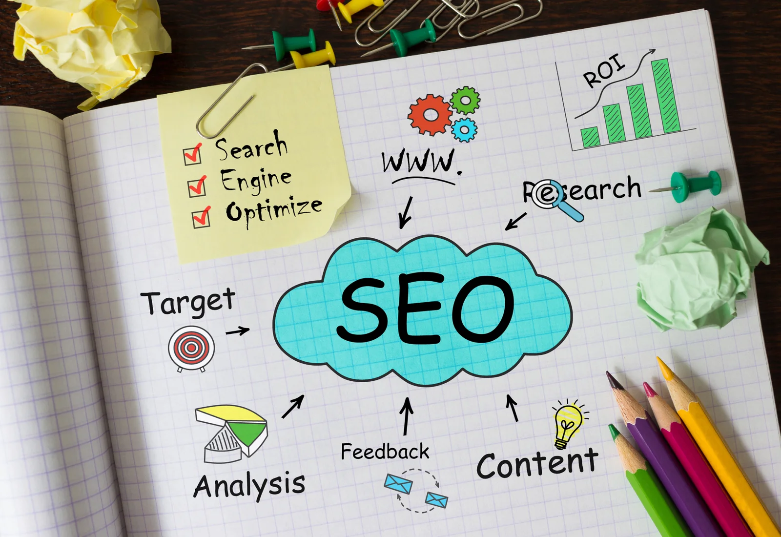 SEO (Search Engine Optimization)